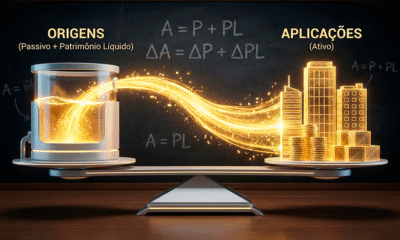 Uma ilustração 3D didática e estilizada. À esquerda, um reservatório ou fonte rotulado 'ORIGENS' (representando Passivo e Patrimônio Líquido) emite um fluxo dourado e brilhante de energia. Esse fluxo viaja para a direita, preenchendo e se transformando em estruturas rotuladas 'APLICAÇÕES' (representando Ativo), que tomam a forma de prédios, pilhas de dinheiro e caixas de estoque. Os dois lados estão perfeitamente equilibrados em uma balança moderna. O fundo é um quadro-negro elegante com equações contábeis tênues desenhadas a giz. A iluminação é focada no fluxo dourado, simbolizando a transformação de recursos. Alta resolução, proporção 16:9 (820x468).