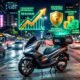 Uma ilustração 3D dinâmica e hiper-realista unindo o mercado de delivery e o planejamento financeiro. Em primeiro plano, uma motocicleta moderna de entregas estacionada, com o farol aceso e uma bag (caixa de entrega) iluminada nas costas. Acima da moto, flutuam ícones holográficos brilhantes em tons de verde neon e dourado: um gráfico com uma seta fortemente ascendente, um escudo de proteção e moedas empilhadas, simbolizando o crescimento do consórcio e a segurança do autofinanciamento. Ao fundo, o cenário noturno de uma grande metrópole com rastros de luz contínuos (motion blur) de outros veículos, transmitindo a velocidade do setor e o trabalho contínuo dos entregadores. Estilo editorial moderno, tecnológico e vibrante. Alta resolução, proporção 16:9 (820x468).