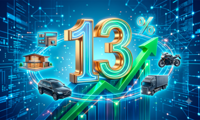 Uma ilustração 3D conceitual, vibrante e comemorativa sobre o recorde histórico do mercado financeiro. No centro da imagem, um imponente e elegante número "13" flutuando, feito de material dourado e acrílico iluminado. O número repousa sobre um gráfico tridimensional com uma grande seta verde ascendente, simbolizando crescimento e sucesso contínuo. Orbitando suavemente ao redor do número e da seta, há pequenas miniaturas hiper-realistas e brilhantes que representam os setores do consórcio: uma casa moderna, um carro, uma motocicleta, um caminhão e um símbolo de porcentagem (%). O fundo exibe uma rede de conexões digitais abstratas em tons de azul corporativo e luzes neon, transmitindo a ideia de milhões de participantes interligados, segurança, credibilidade e planejamento financeiro. Estilo de arte digital moderno, limpo e profissional. Alta resolução, proporção 16:9 (820x468)