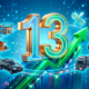 Uma ilustração 3D conceitual, vibrante e comemorativa sobre o recorde histórico do mercado financeiro. No centro da imagem, um imponente e elegante número "13" flutuando, feito de material dourado e acrílico iluminado. O número repousa sobre um gráfico tridimensional com uma grande seta verde ascendente, simbolizando crescimento e sucesso contínuo. Orbitando suavemente ao redor do número e da seta, há pequenas miniaturas hiper-realistas e brilhantes que representam os setores do consórcio: uma casa moderna, um carro, uma motocicleta, um caminhão e um símbolo de porcentagem (%). O fundo exibe uma rede de conexões digitais abstratas em tons de azul corporativo e luzes neon, transmitindo a ideia de milhões de participantes interligados, segurança, credibilidade e planejamento financeiro. Estilo de arte digital moderno, limpo e profissional. Alta resolução, proporção 16:9 (820x468)