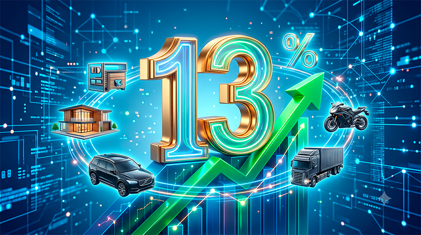 Uma ilustração 3D conceitual, vibrante e comemorativa sobre o recorde histórico do mercado financeiro. No centro da imagem, um imponente e elegante número "13" flutuando, feito de material dourado e acrílico iluminado. O número repousa sobre um gráfico tridimensional com uma grande seta verde ascendente, simbolizando crescimento e sucesso contínuo. Orbitando suavemente ao redor do número e da seta, há pequenas miniaturas hiper-realistas e brilhantes que representam os setores do consórcio: uma casa moderna, um carro, uma motocicleta, um caminhão e um símbolo de porcentagem (%). O fundo exibe uma rede de conexões digitais abstratas em tons de azul corporativo e luzes neon, transmitindo a ideia de milhões de participantes interligados, segurança, credibilidade e planejamento financeiro. Estilo de arte digital moderno, limpo e profissional. Alta resolução, proporção 16:9 (820x468)